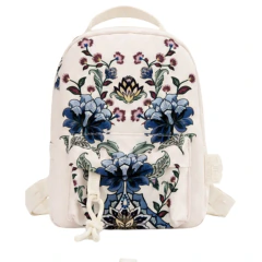 FARM MINI MOCHILA BOROGODÓ WONDERFUL