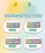 Akko Colorful Cats keycaps - Realiti en Stock