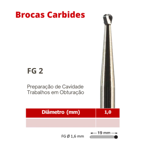 Broca Carbide Alta Rotação - 19mm - 2