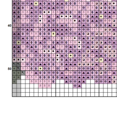 Toalhinhas Hortênsias - Cód. 305 - Gráfico para ponto cruz - loja online