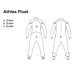 Traje Mujer Triatlón Natación Athlex Float V2 Orca en internet