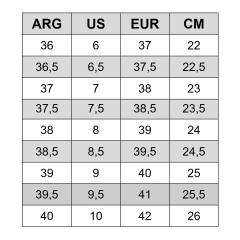 Botas Mujer Trekking Raven Mid Wp Impermeables Hitec - EL ANDINO OUTDOOR