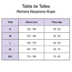 Remera Chaqueta Mujer Neoprene 1,5mm Natacion Act Acuaticas Fiordo - EL ANDINO OUTDOOR