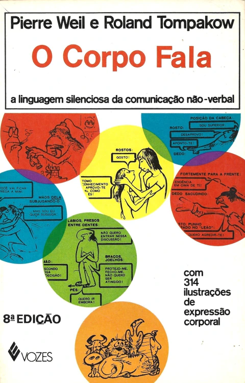 O corpo fala