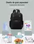 Pañalera Para Bebé Aeiou Mochila Dp003 J025 Multiusos - Princo - Lo mejor para tu bebé
