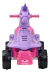 Moto Electrica Prinsel Mini Quad Unicornio Luz Sonido en internet
