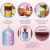 Juego De Cocina Dodo Kids Extra Grande Luz Y Sonidos 72 Pzs - comprar en línea