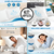 Combo 2 Almohadas Viscoelástica+ 2Protectores Algodón Suave - comprar en línea