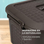 Cajonera Plástica Organizadora Con Tapa - Caja Grande De 23l - Mega Shop TV