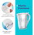 Kit Filtro De Agua Chef Master + Jarra Purificadora 2.6L, Ideal Para Eliminar Impurezas Y Mejorar El Sabor Del Agua En Casa
