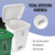 Punto Ecológico Energy Plus 3 Canecas Blanco, Verde Y Negro De 35l Con Pedal - Mega Shop TV
