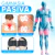 Aparato de Gimnasia Pasiva con Chanclas de Masaje Acupuntura en internet