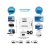 Conversor Adaptador Hdmi A Vga full HD 1080p Activo Con Audio Local Color Blanco - Outtec