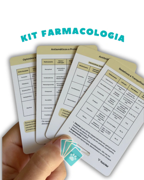 kit VetCards Farmacologia