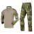 Conjunto Combat Shirt e Calça AVB - CSHIRT-FG