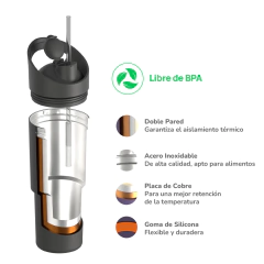 BOTELLA ASOBU DEPORTIVA COSMIC 960ML CELESTE PASTEL - tienda online