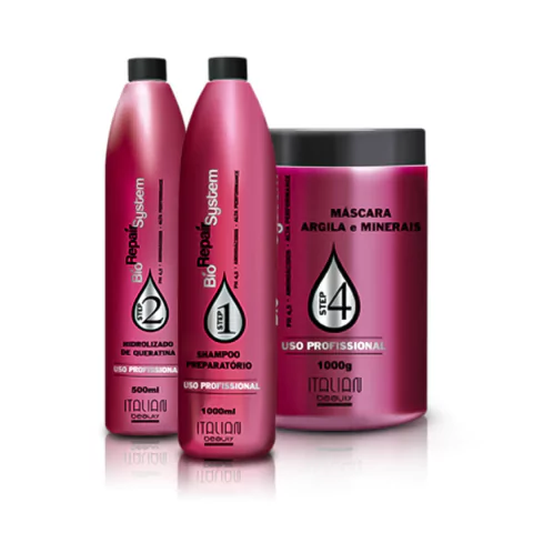 PLASTICA DOS FIOS - CAUTERIZAÇÃO