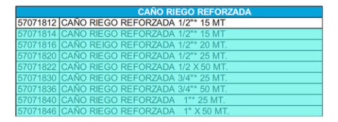 Manguera Riego Virgen Reforzada Tecnocom 1/ 2 Pulgada X 15mt