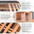 Imagen de SommyFlex 2 Plazas - 140x190