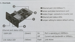 Placa de comunicacion SMPT RJ45 para inversores Voltronic - HISSUMA