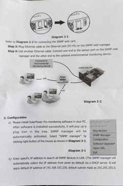 Imagen de Placa de comunicacion SMPT RJ45 para inversores Voltronic