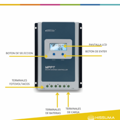 Regulador de Carga 12/24V 10A MPPT Tracer 1210AN en internet