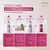 TONICO CAPILAR CONCENTRADO DERMO HAIR RESISTENCIA ANTIQUEDA SIAGE EUDORA100ML - loja online