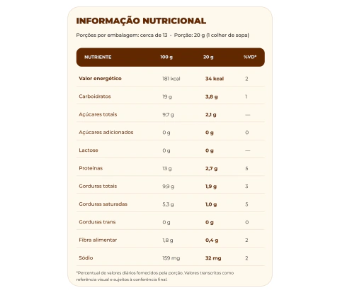 4un Brigadeiro Hey!Mu na internet
