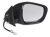 Espejo Exterior Derecho Renault Alaskan Electrico - comprar online