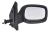 Espejo Lado Acompañante Renault Kangoo 2010 2011 2012 2013 - comprar online