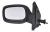Espejo Retrovisor Izquierdo Renault Kangoo 2004 Hasta 2018 - comprar online