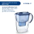 Kit Trevi - tienda online