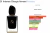 Sì Intense 25 ml - Inspiração - comprar online