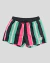 Short T:S