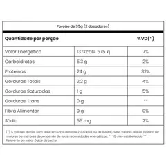 WHEY TASTY - comprar online