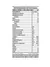 Star Nutrition PUMP 3D Ripped en internet