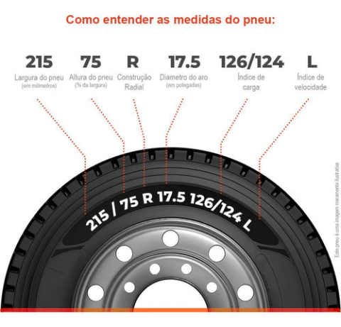 Pneu Xbri Aro 17.5 215/75r17.5 126/124l Tl 16pr Robusto P1