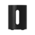 Sonos Sub Mini