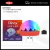 Luz Led Bola Rgb Mini Esfera Adaptador Usb Tipo C Celular - Tuatienda Online