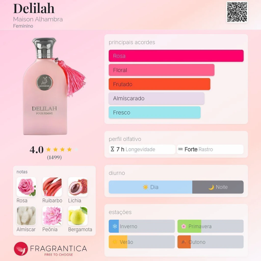Decant Delilah Maison Alhambra - Eau de Parfum (Ref Delina Parfum de Marly) — segunda foto