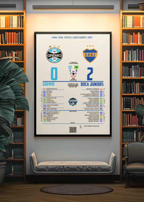 BOCA - GREMIO FINAL LIBERTADORES 2007 - comprar online