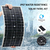Painel Solar de Cristal Único, 600W 10A 20A 30A 40A 50A 100A na internet