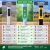 Medidor De Condutividade Ak51 Agro + 2 Soluções Calibração - Ril Comercial