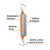 Báscula Industrial Analógica Colgante Truper Bas-r 100kg Naranja - comprar en línea