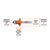 Broca Router Redondeado 1' Balero Truper 11469 en internet