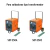 Cables con pinza a tierra p/SOT-250A y 250C 250 A TRUPER - comprar en línea