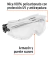 Goggles Seguridad Profesionales Truper 14214 en internet