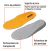 Plantillas de Poliuretano Para Zapato Talla 27, Truper 17542 Tamaño De La Plantilla 27 - comprar en línea