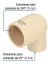 Codo Cpvc 90º Reducido 3/4'' X 1/2'' Foset 45085 en internet