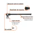 Hacha Labor Ent. 3 Lb Madera 36' Truper 14978 - comprar en línea